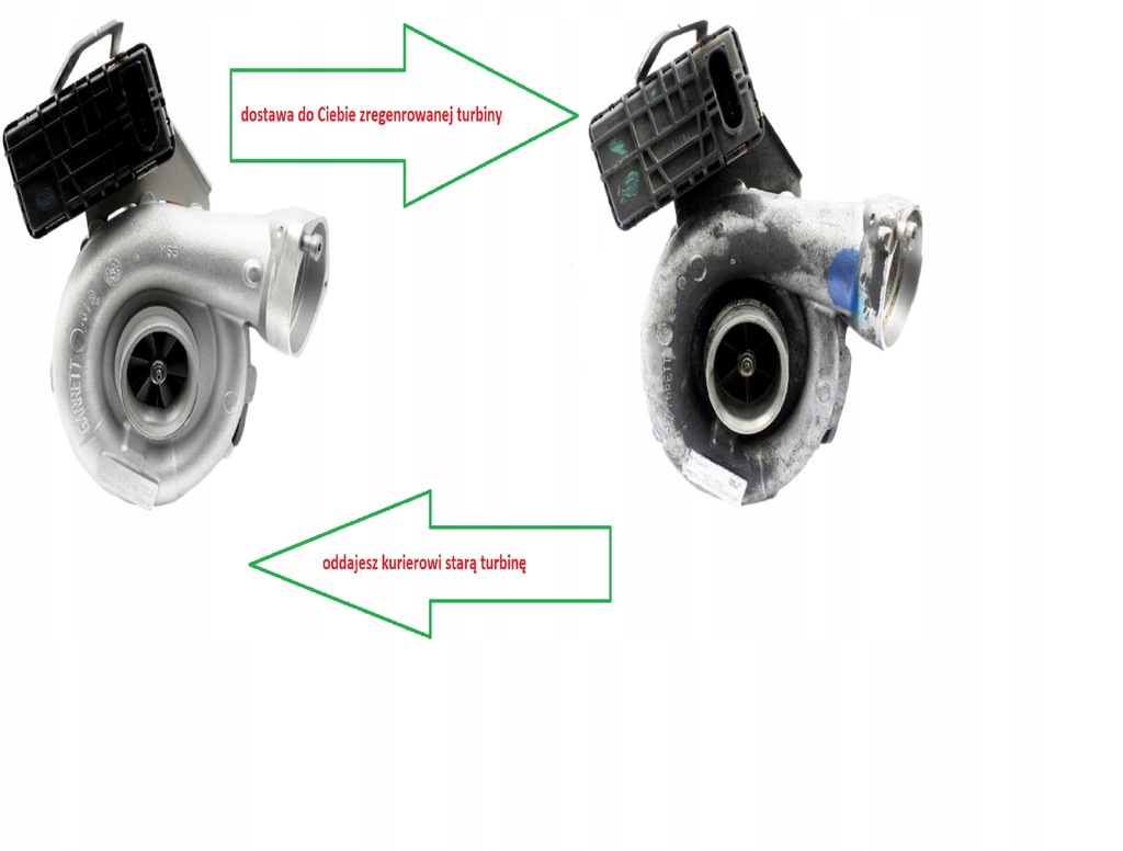 turbo Citroen C8 Jumpy 2.0 HDi 88kW 120CP Product image