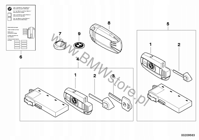 BMW E60 E87 E90 CHEIE GROT CHEIE Aprindere TELECOMANDA RADIO 868MHZ 6954808 Product image