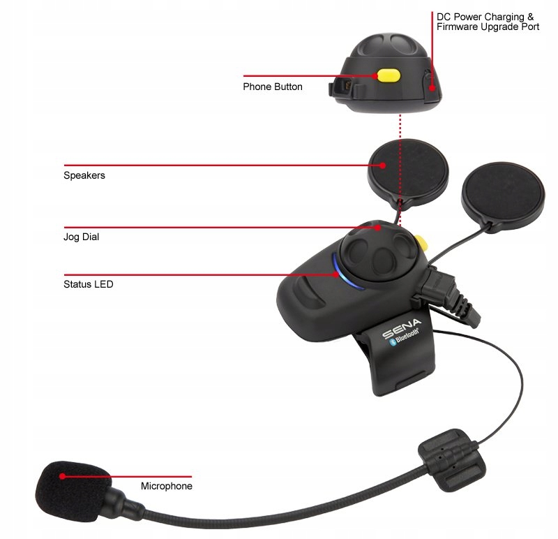 Kit cască SENA INTERCOM MOTO SMH5-FM 700m Product image