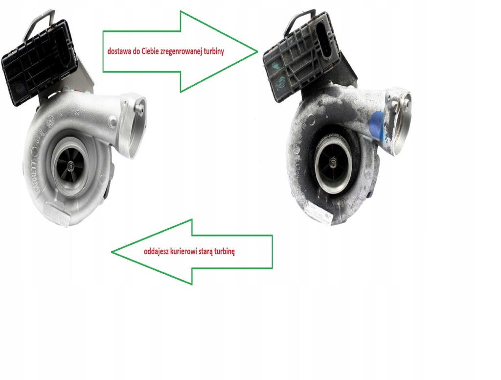 turbina Astra H Combo C 1.7 CDTi 100/101KM Z17DTH Product image