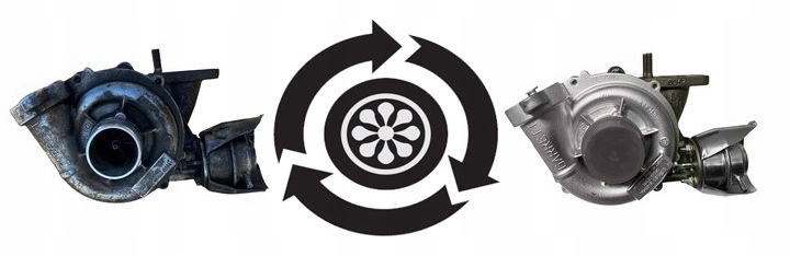 Turbina Volvo V40 S60 V60 XC60 V70 XC70 S80 53039980413 Product image