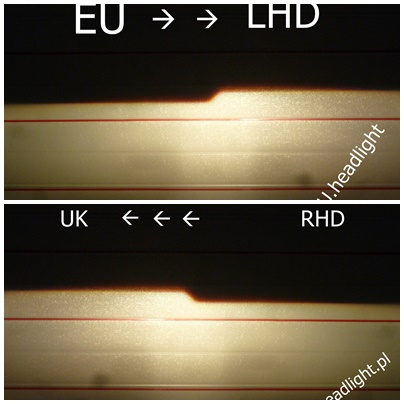 Reprelucrare Adaptare far GB Marea Britanie SUA UE